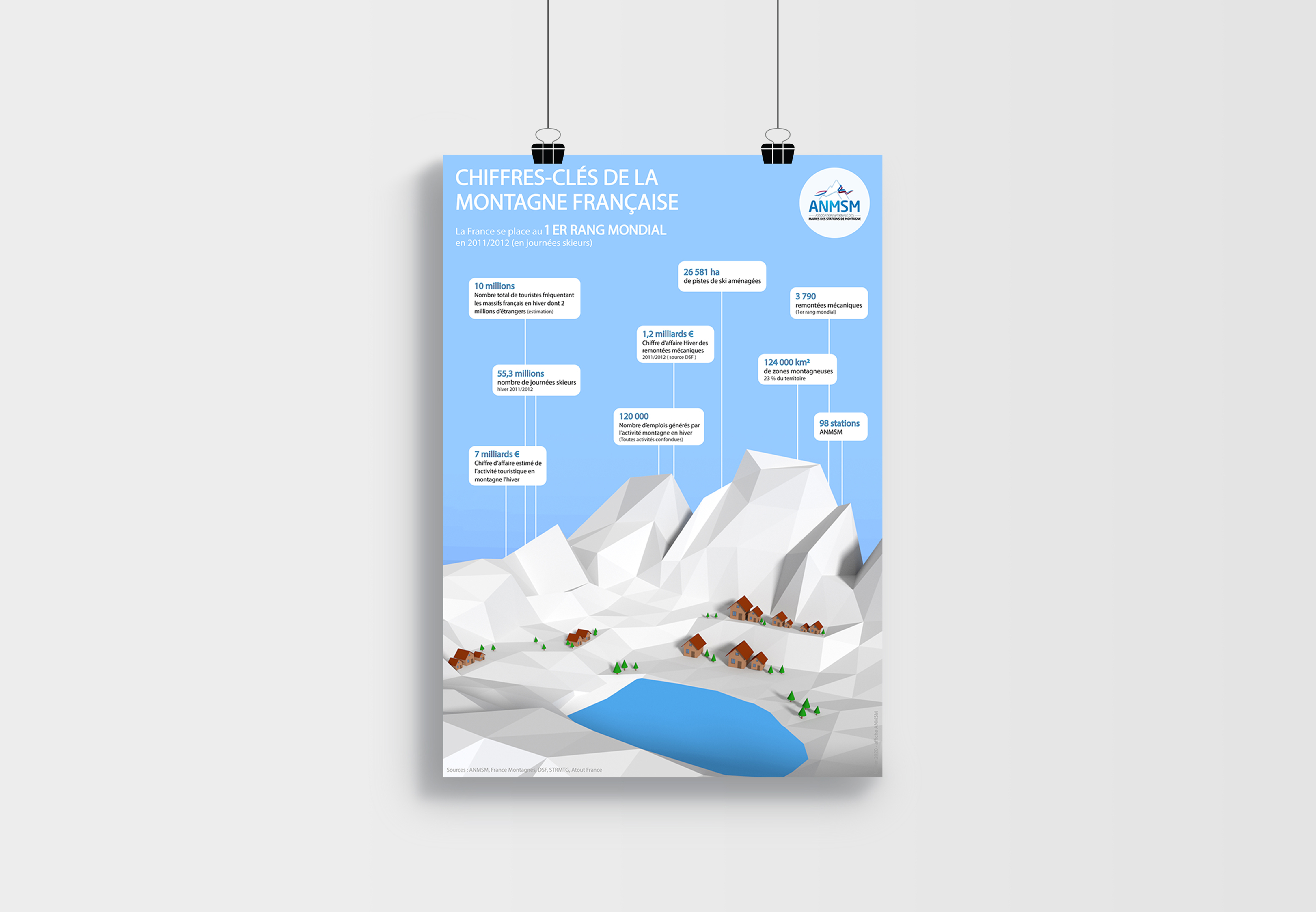 Affiche montagne française