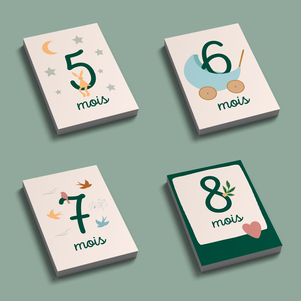 Cartes étapes de grossesse